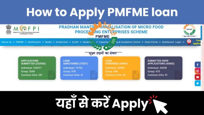 How to Apply PMFME loan